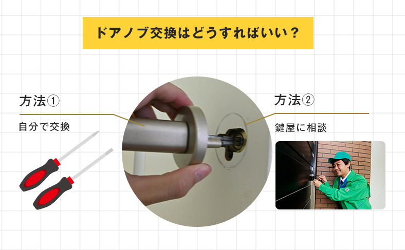 ドアノブ交換は自分でできる？